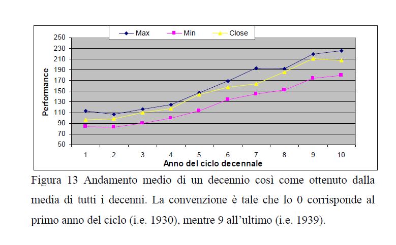 decennio-1.jpg