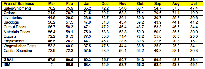 chart.png
