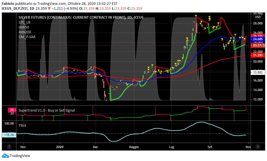 465ARviX