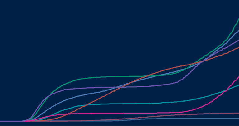 ourworldindata.org