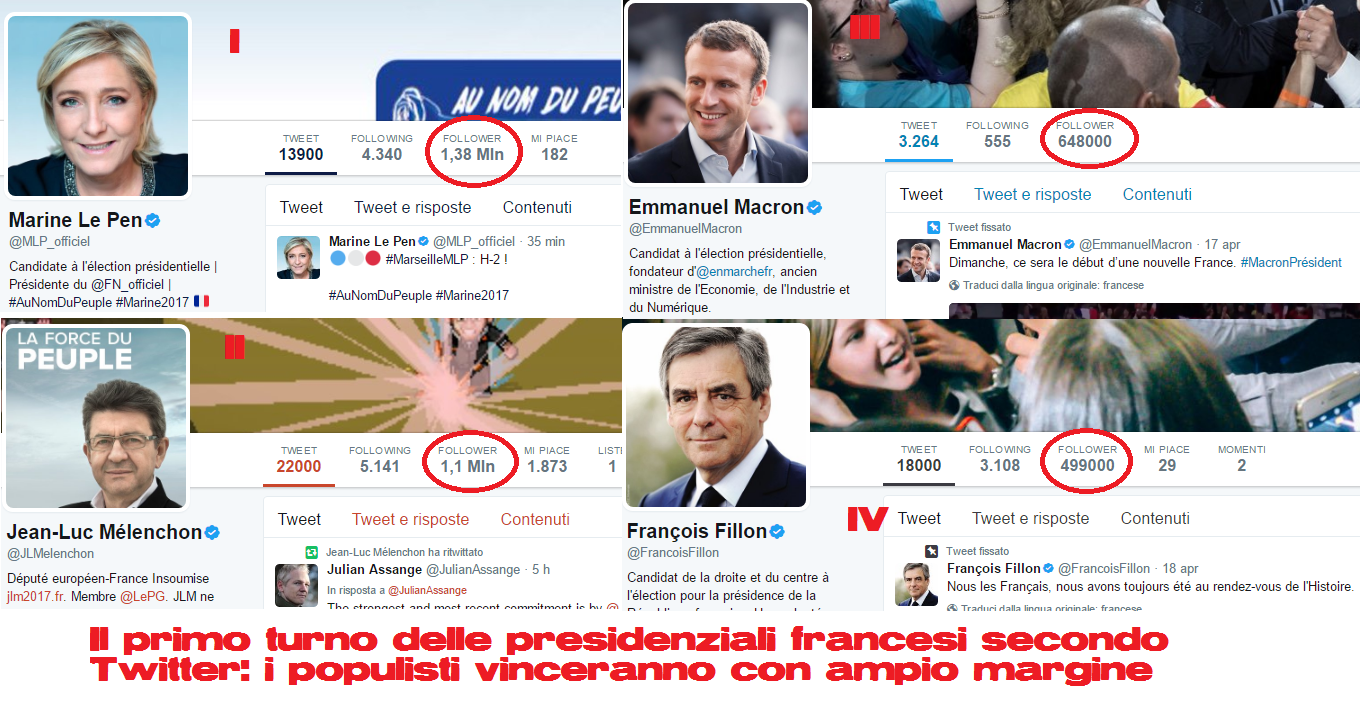 twitter-presidenziali.png