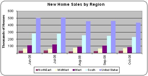 NEW_HOME_SALES.jpg