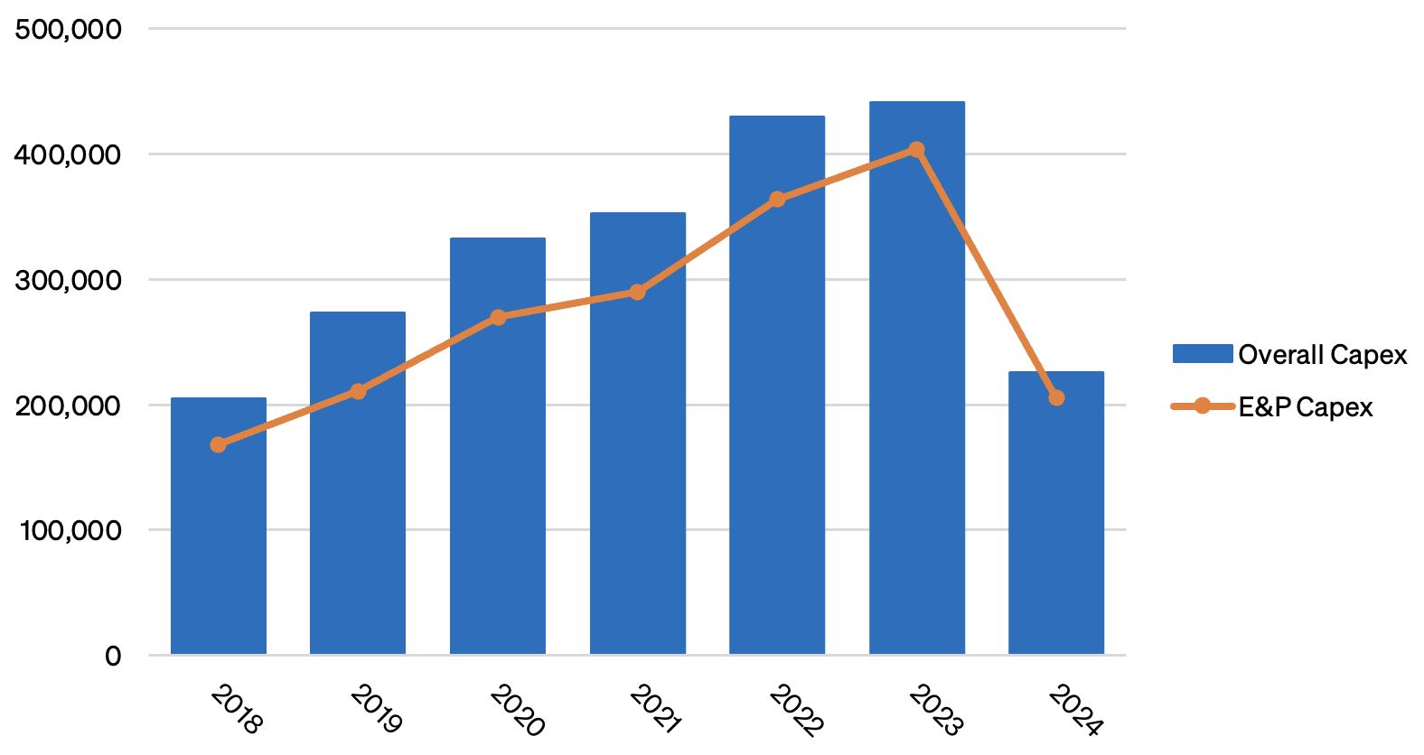 MCO-2024-Figure08.png