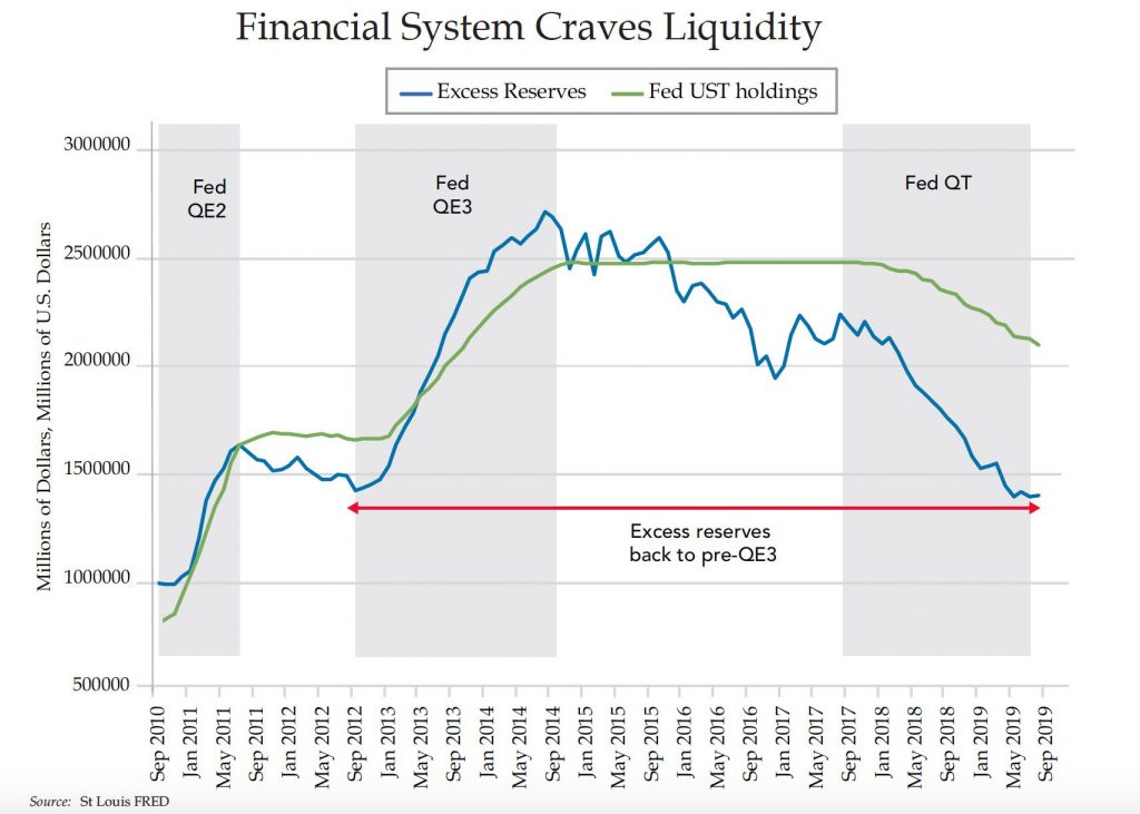 US_liquidity-1024x731.jpg