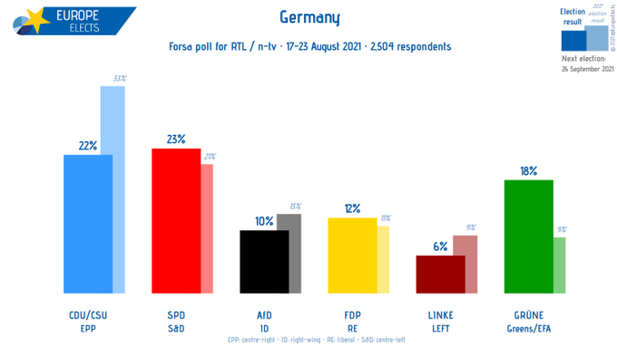 cdu-spd.png