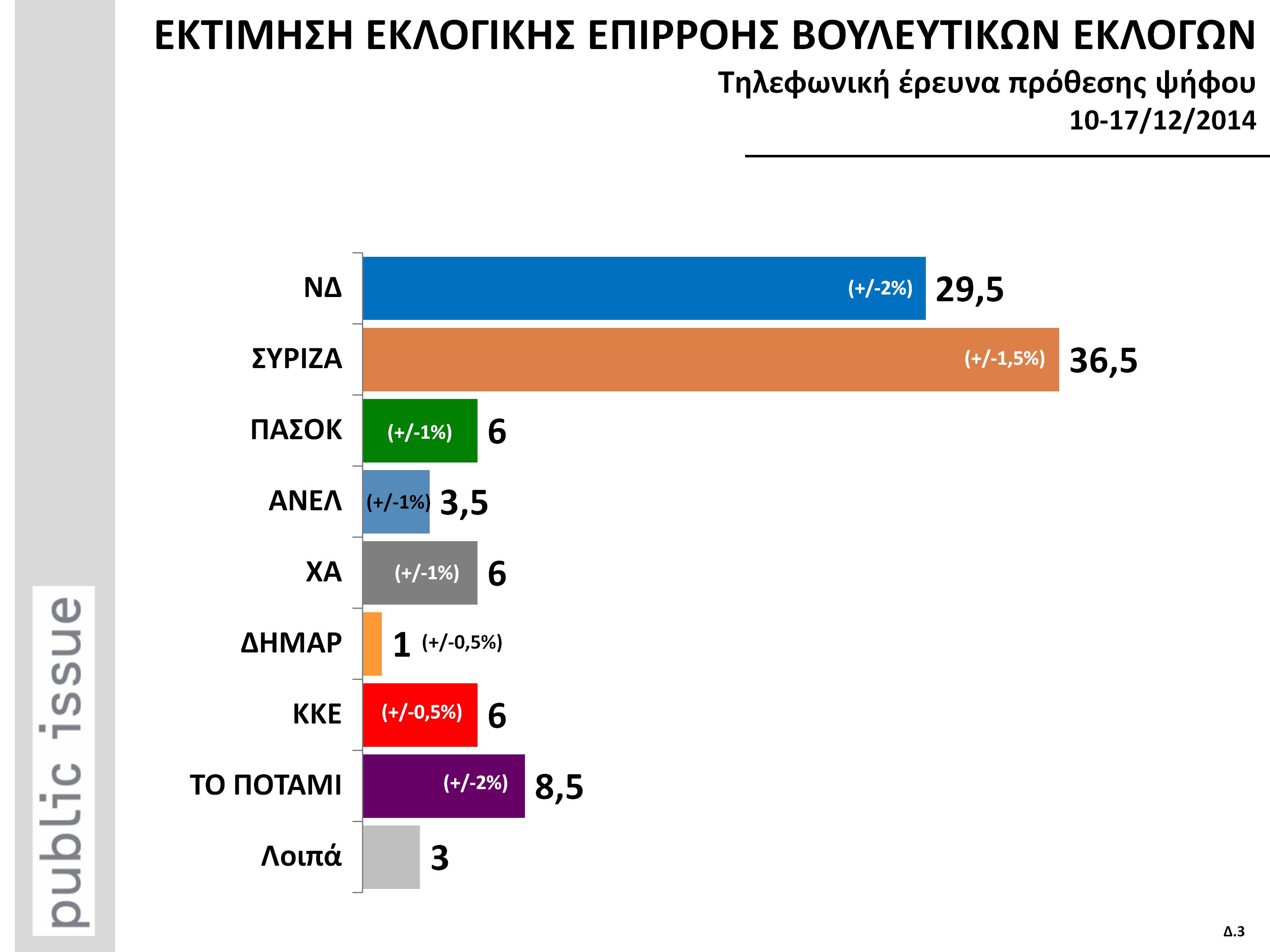 public%20issue%2019122014%201.jpg