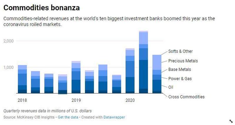 COMMODITIES-BONANZA-Q3.jpg