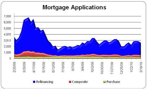 MORTGAGE_CHART.jpg