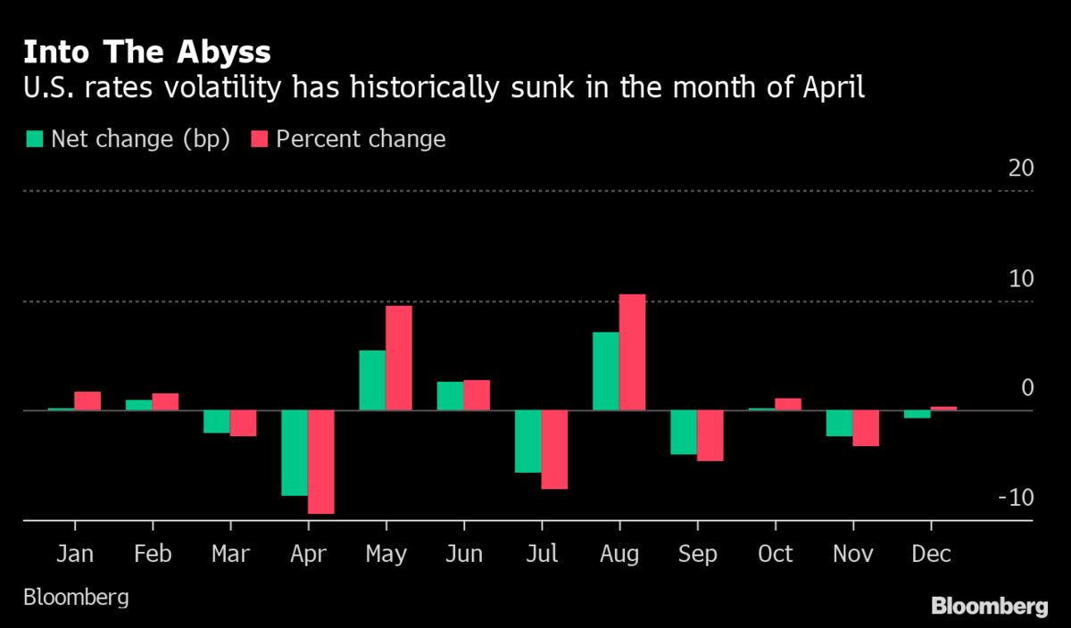 www.bloomberg.com