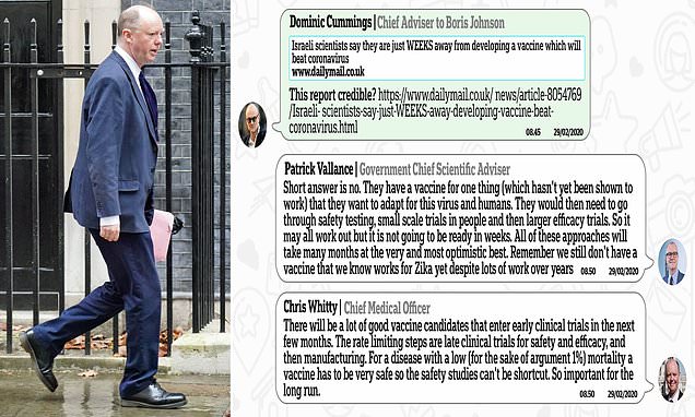 www.dailymail.co.uk