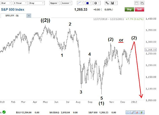 SPX.jpg