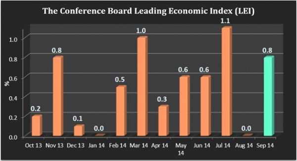 CONF_BOARD.png