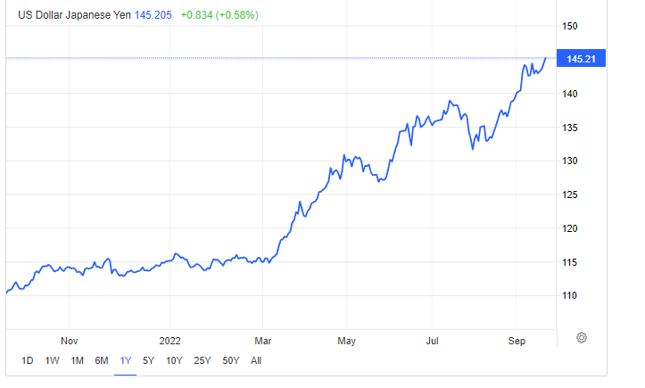 yen-USD-22-9.png