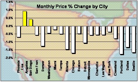 Montly_Chart.jpg