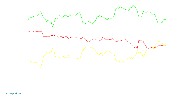 cot-spx.gif