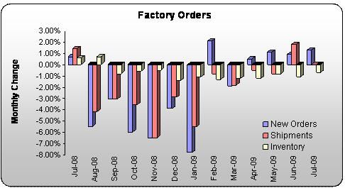 FACTORY_ORDERS.jpg