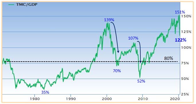 TCM-GDP.jpg