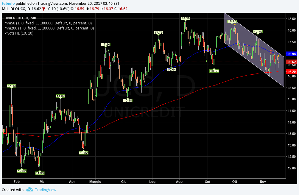 p2RW7Yct