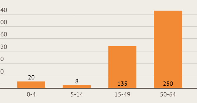 www.infodata.ilsole24ore.com