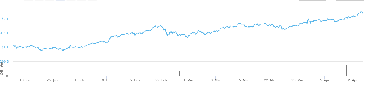 cryptocaap-14-04.png