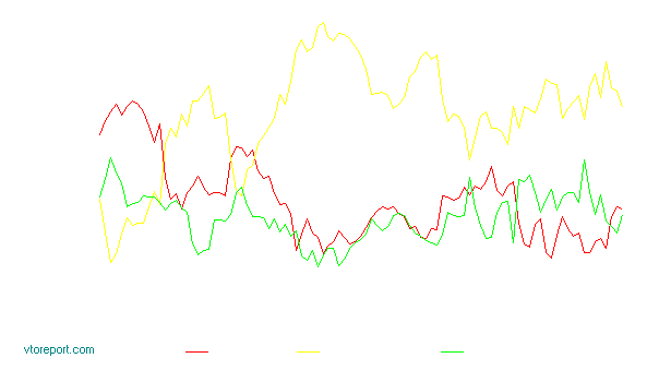 cot-dow.gif