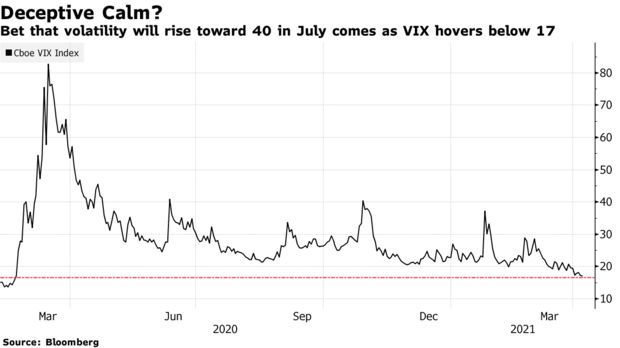 Vix_shock.jpg