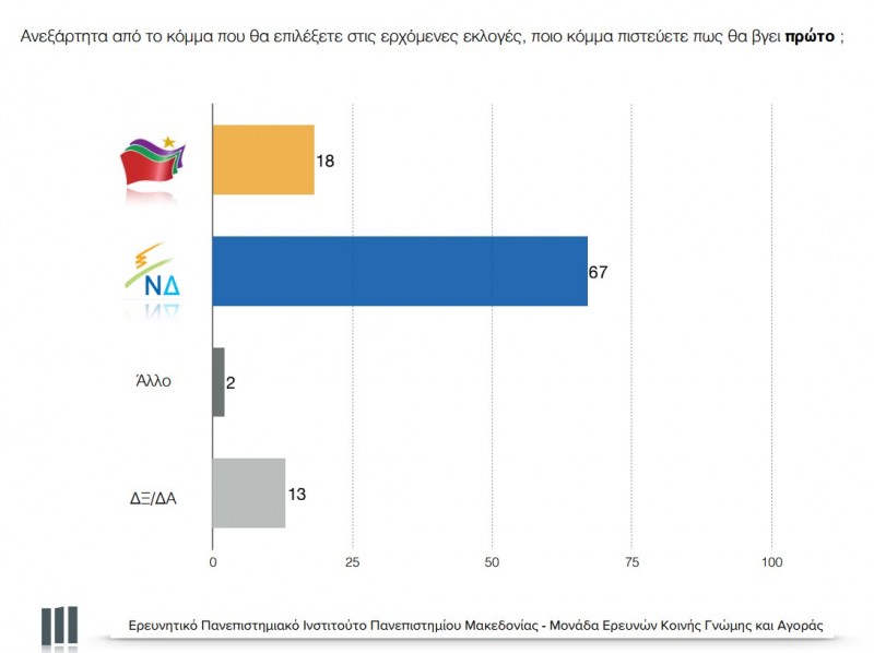 parastasi-nikis.jpg