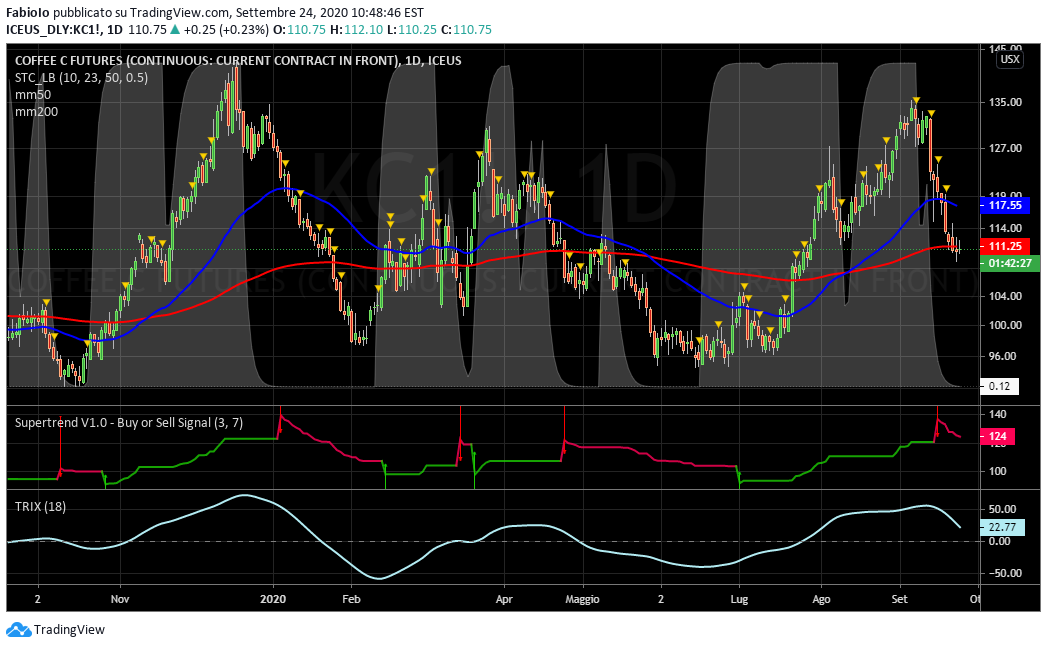 mrF5Xfcs