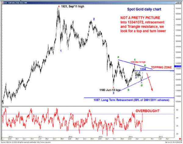 20140622BAML40.jpg