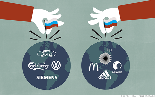 141218104754-russia-west-companies-losers-620xa.png