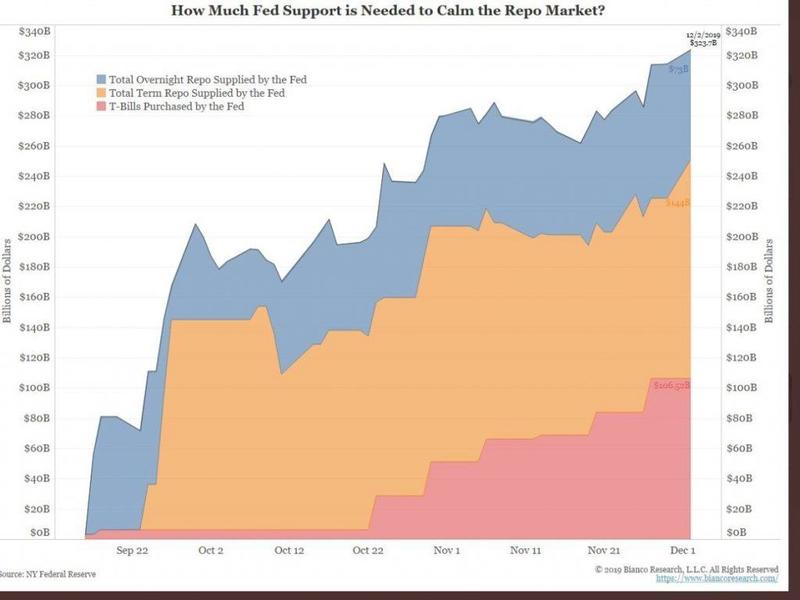 REPO_support.jpg