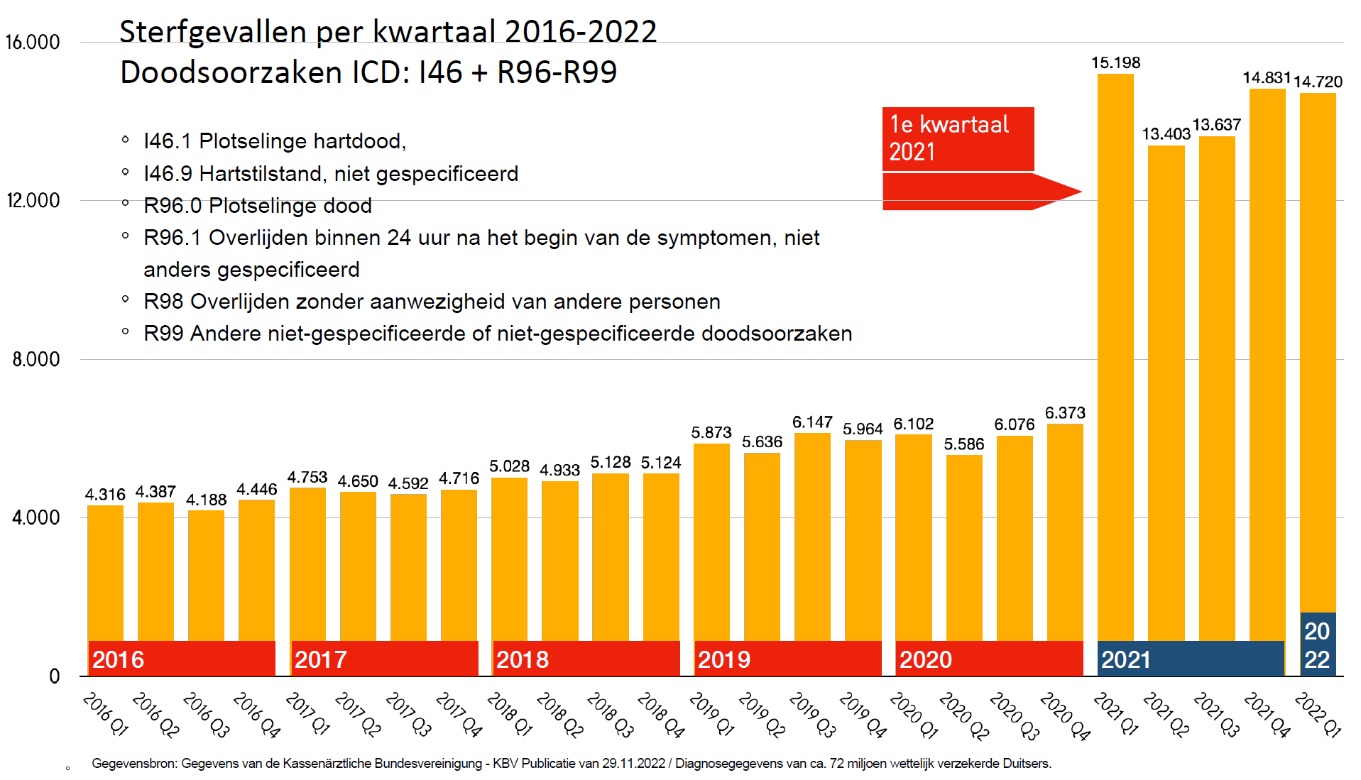 virusvaria.nl