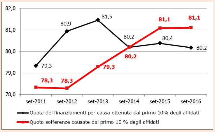 grafico.jpg