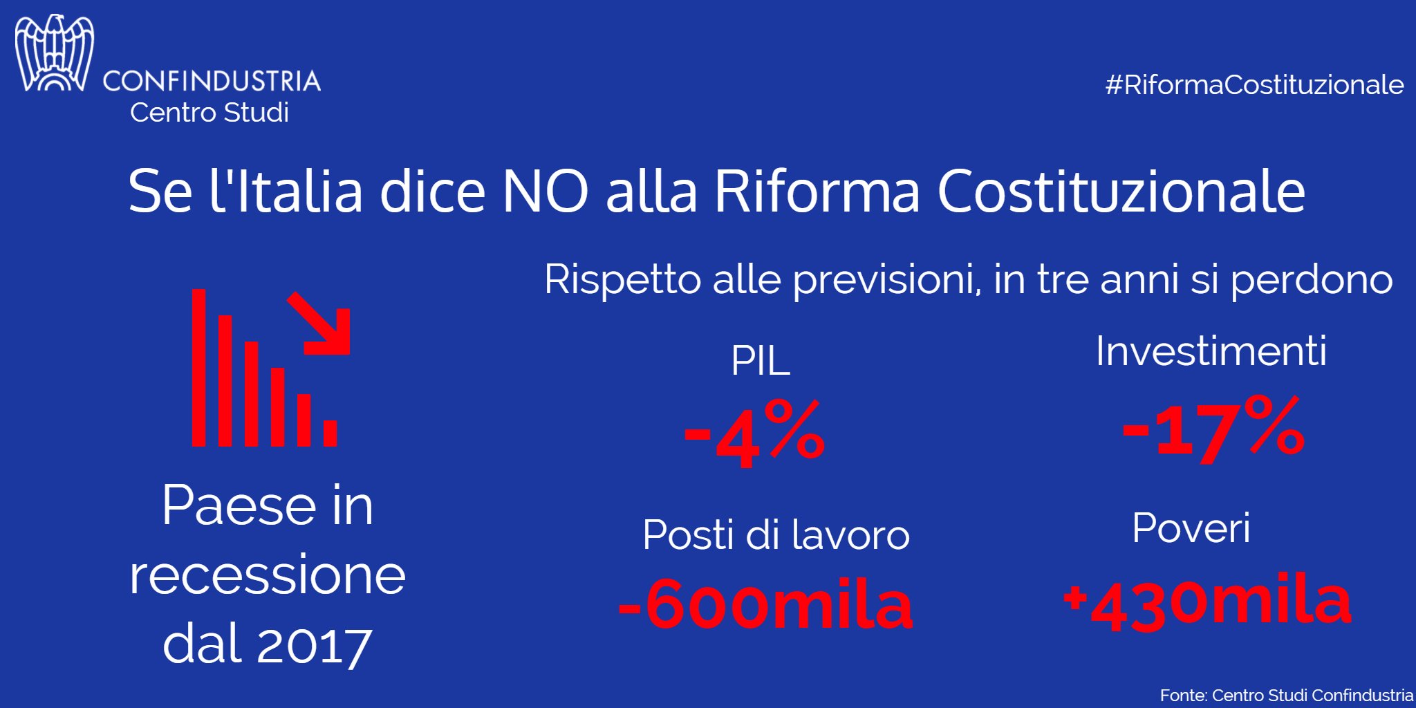 confindustria.jpg