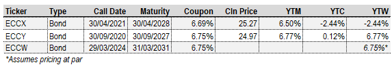 seekingalpha.com