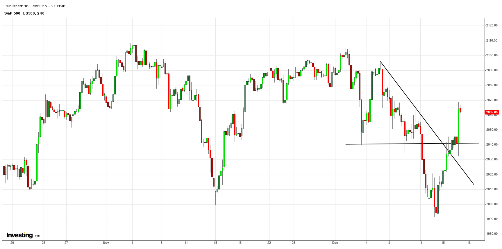 CWYF8kZVEAAVRlq.png:large