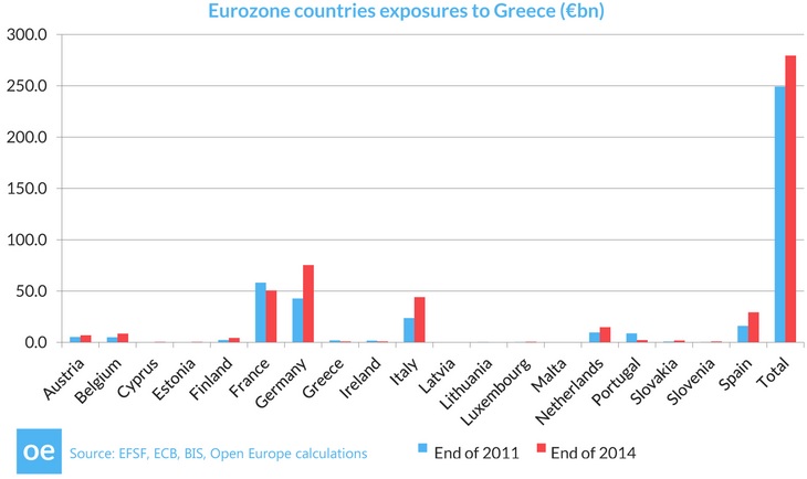 openeurope230415b.jpg
