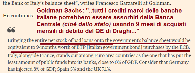 garzarelli.PNG