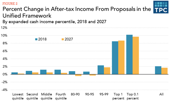 101417krugman4-tmagArticle.png