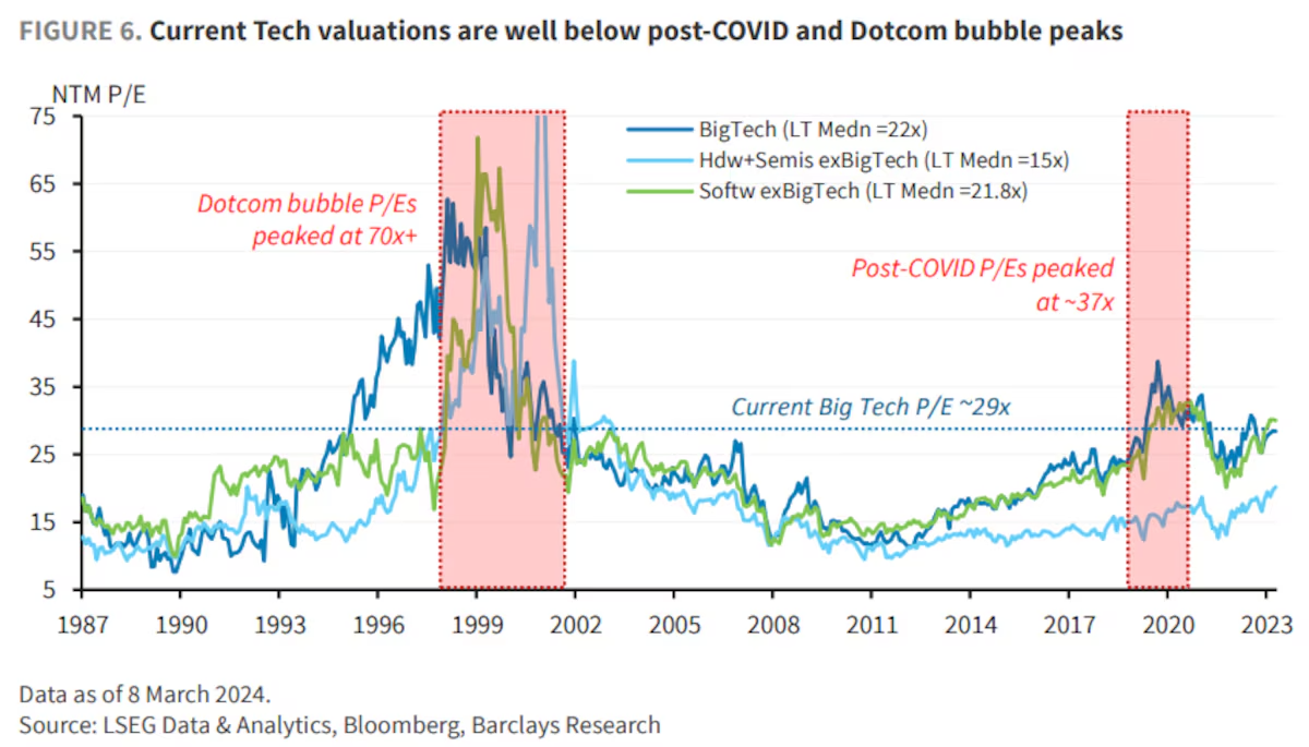 bubbles-png.3003420