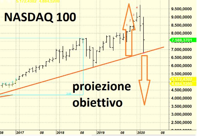 1585476813-proiezione.JPG