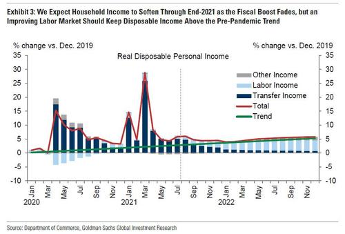 household-income_0.jpg