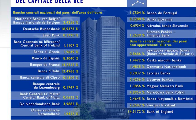 ripartizione-capitale-bce51.jpg