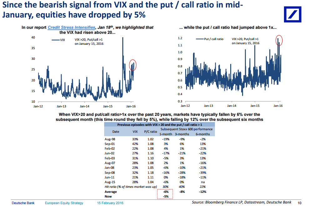 db-2-17-vix.png