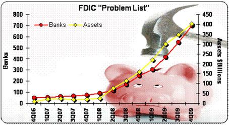 FDIC_CHART.jpg