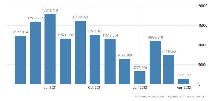 germany-balance-of-trade-1.png