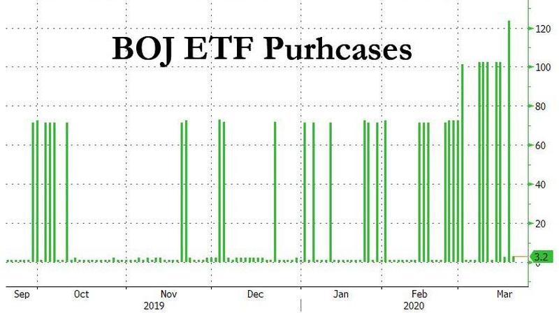 BoJ_ETF1.jpg