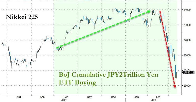 BoJ_ETF3.jpg