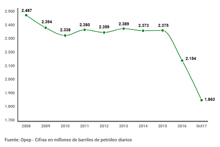 grafico-inforrme.jpg