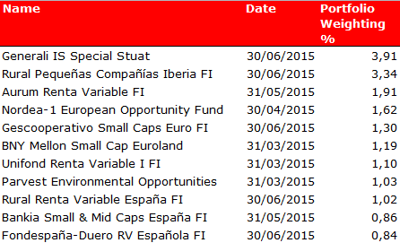 Fernando-Licensed-Abengoa.png